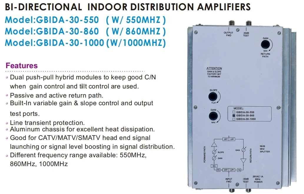 CATV Line Amplifier CATV Line Amplifier