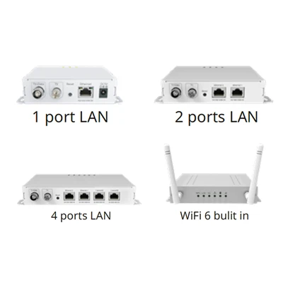 Ny användning av Ethernet via koaxialteknik (EoC).